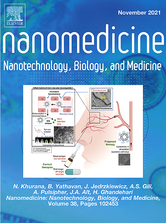cover of scientific journal Nanomedicine