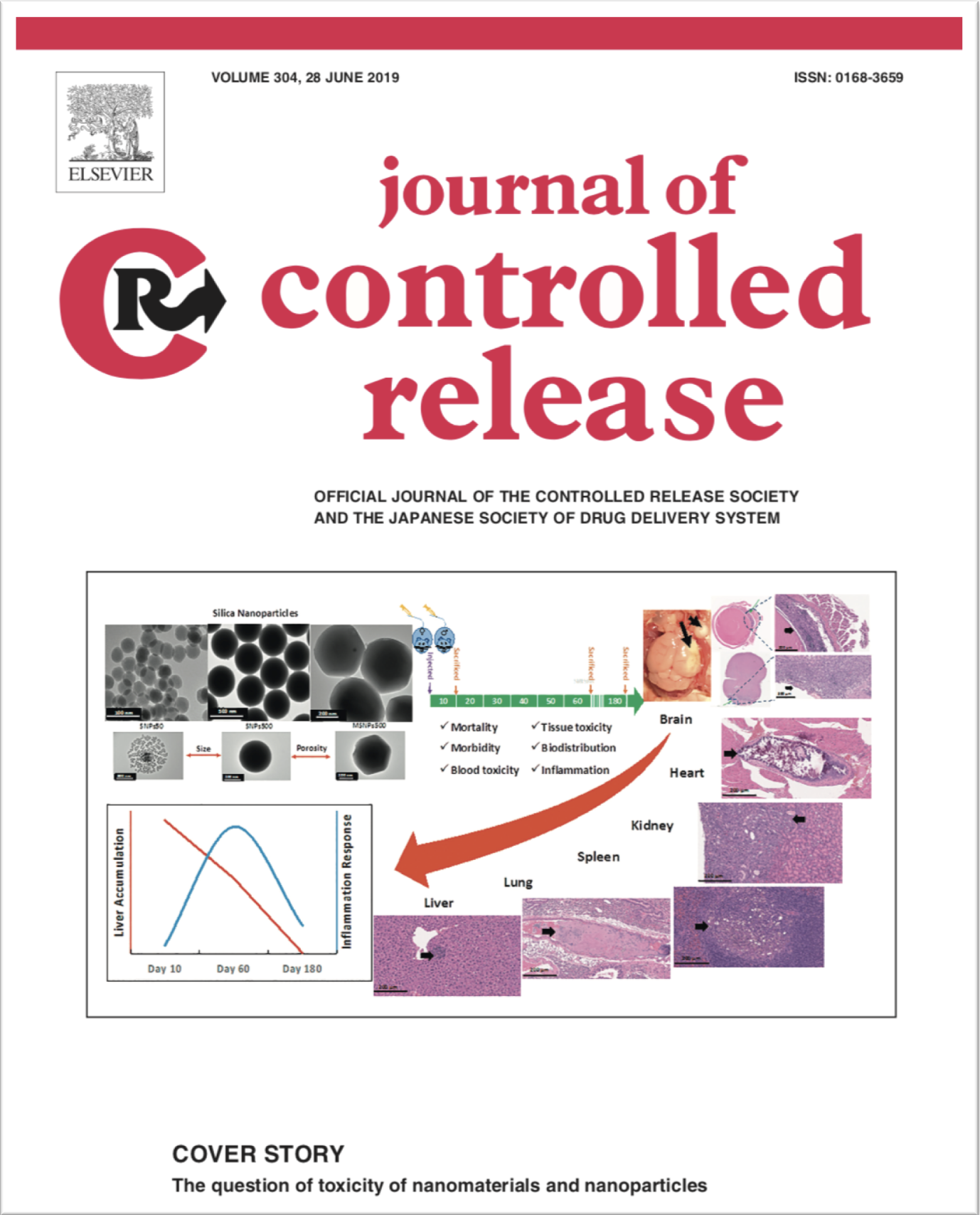 scientific journal cover