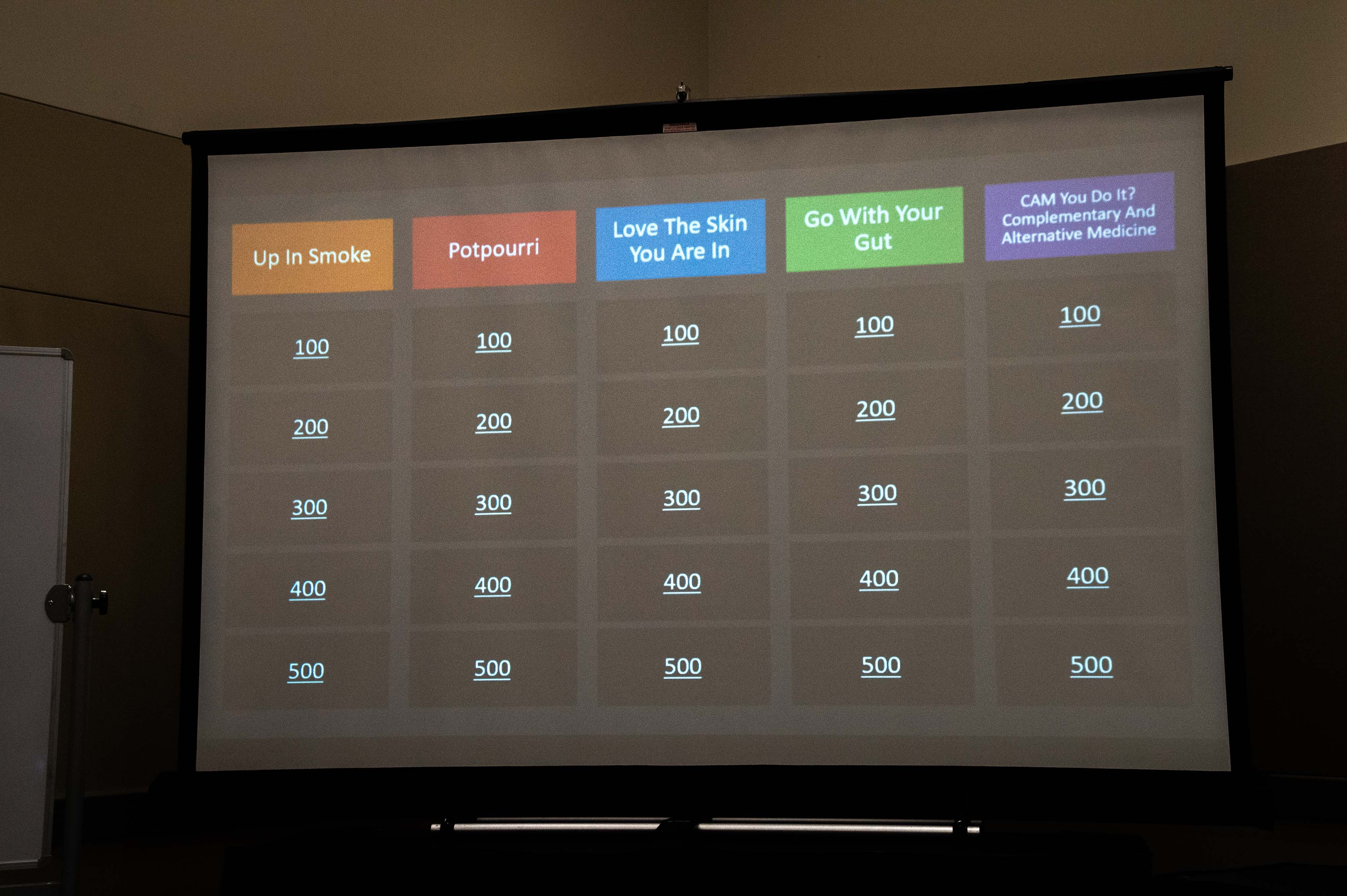UPhA jeopardy competition
